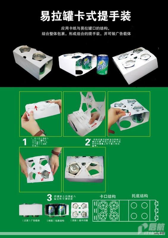 第10章 吸塑盘及包装设计 第10章 吸塑盘及包装设计