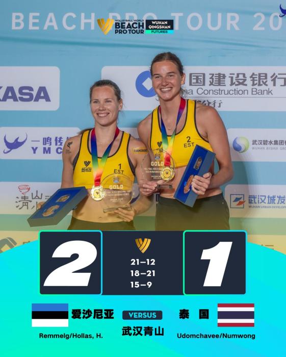 世界沙排职业巡回赛武汉站 中国男队吴佳欣／周